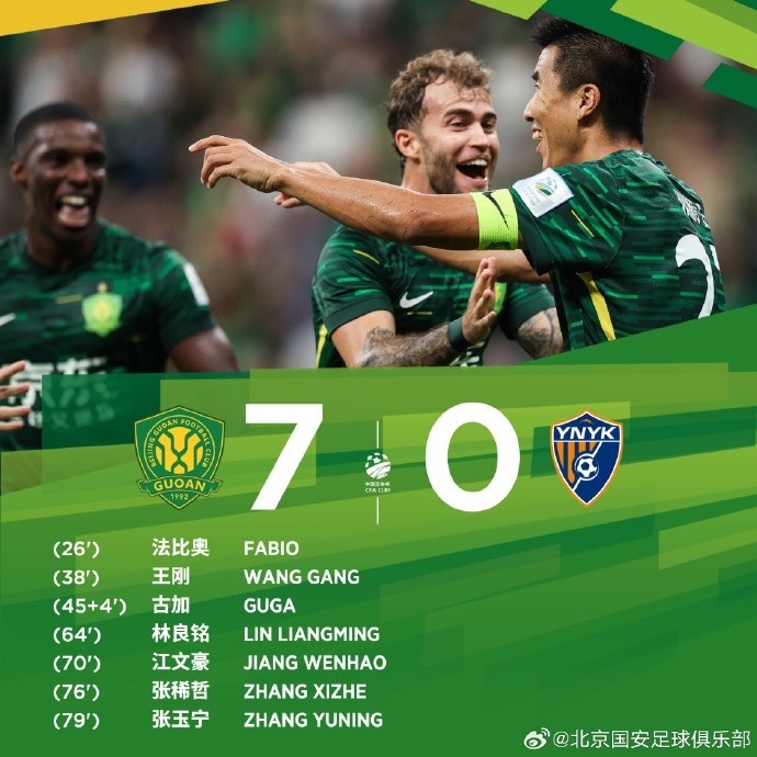 北京国安主场7-0战胜云南玉昆，球队历史上第7次晋级足协杯决赛
